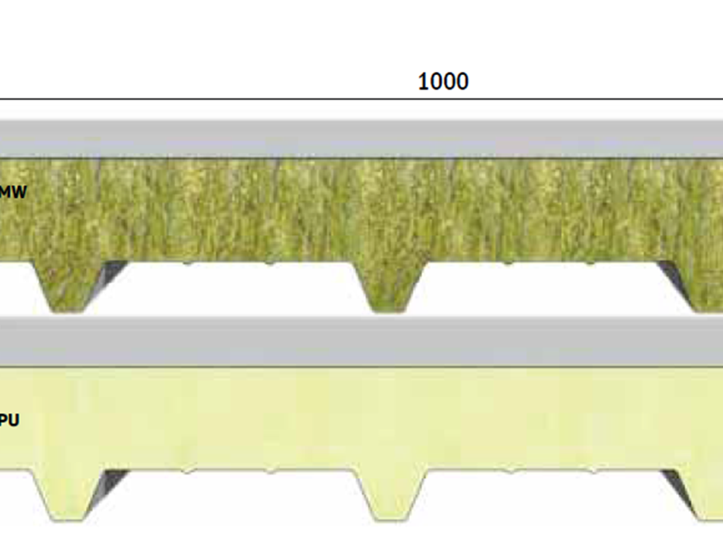 Proveedor Global 500 Panel Sándwich De Poliuretano Aislado Para Sistema De  Revestimiento De Paredes De Metal